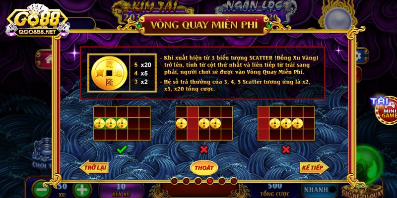 Hệ số thưởng trong game và cơ hội nhận thưởng lớn