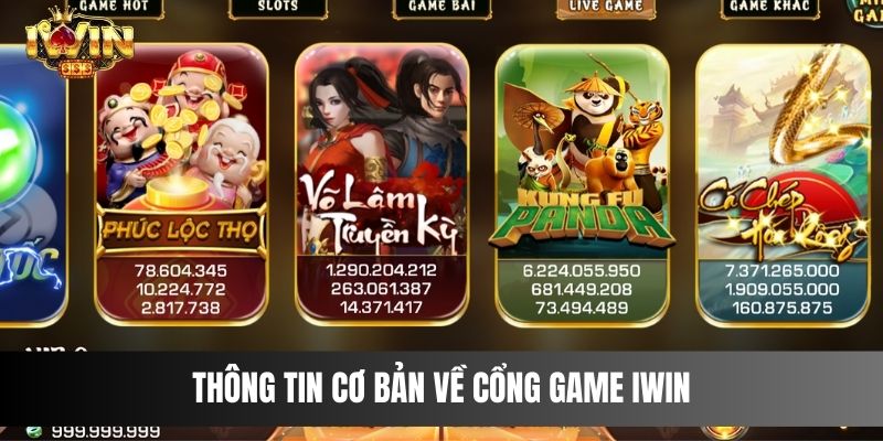 Thông tin cơ bản về cổng game IWIN